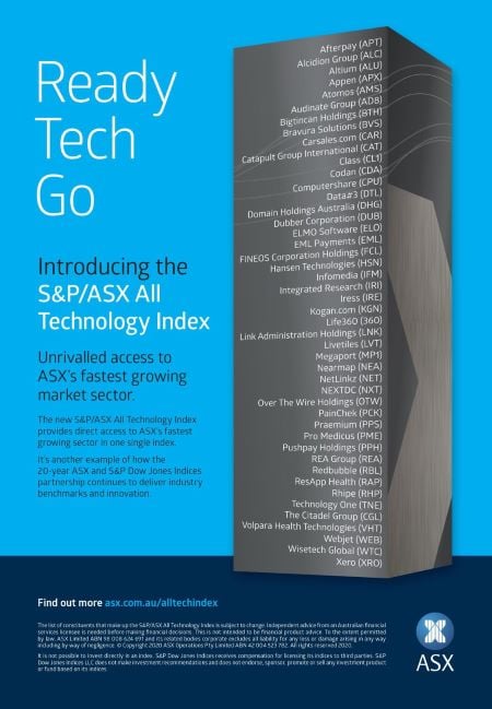 Ozdaq The Asx S New Tech Index Goes Live On Monday With 46